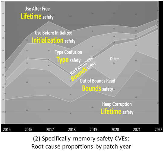 Overload180-Sutter.png