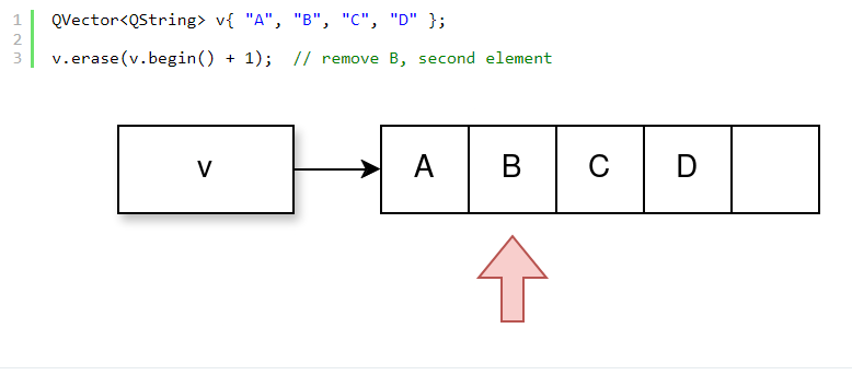 isocpp-dangelo.png